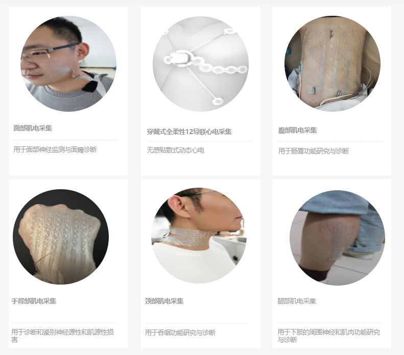 文章附图